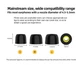 KZ Memory Foam Ear Tips – Пінні амбушюри з ефектом пам’яті для Hi-Fi звуку та комфорту - изображение 6