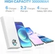 УМБ Портативна Батарея Baseus Amblight Digital Display 65W 30000mAh Powerbank White - зображення 5