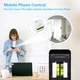 Разумное реле для роллет, штор, карнизов 1DAL с WiFi+BLE управлением (SWC101N) - изображение 6