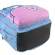 Шкільний набір Kite Education Lovely SET_K25-773M-1 (рюкзак, пенал, сумка) - зображення 8