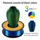 Пластик/філамент для 3D-друку Yellow/Green/Blue KINGROON PLA Silk , 1.75mm, 1kg - изображение 2