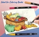 Набір двосторонніх акварельних маркерів Dual Brush Pens 100 шт в пеналі Різнокольоровий (127-14-17019) - зображення 3