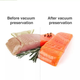 Домашний кухонный вакуумный упаковщик WRAPPER вакууматор продуктов Белый (VD-7372) - изображение 4