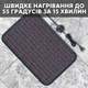 Нагревательный коврик IN-THERM 6040 - изображение 4