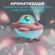 Увлажнитель воздуха с подсветкой и функцией аромадифузора Happy Life USB самолет 2 Вт 220 мл Розовый - изображение 4