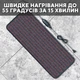 Нагревательный коврик IN-THERM 40100 с LCD контроллером - изображение 4
