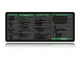 Игровая поверхность WorkPlaceShop Сочитание Клавиш для Microsoft Excel 300х700 мм - изображение 1