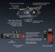 Гарнітура GEARELEC X5 Bluetooth для мотоциклетного шолома з FM-радіо, голосовим керуванням та сигнальним світлом - зображення 3
