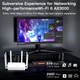 Маршрутизатор Fenvi FV-AX3000WR Wi-Fi Router Dual band 2.4GHz/5GHz MU-MIMO+OFDMA, 1Wan+3Lan Gigabit port, Беспроводной двухдиапазонный гигабитный Роутер Wi-Fi 2.4ГГц/5ГГц 6-антенны AX3000 (WiFi 6) - изображение 6