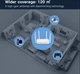 Маршрутизатор Fenvi FV-AX3000WR Wi-Fi Router Dual band 2.4GHz/5GHz MU-MIMO+OFDMA, 1Wan+3Lan Gigabit port, Беспроводной двухдиапазонный гигабитный Роутер Wi-Fi 2.4ГГц/5ГГц 6-антенны AX3000 (WiFi 6) - изображение 9