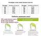 Босоножки для девочек Jong Golf A205347/28 Молочный 28 - изображение 10