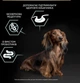 Сухой корм для взрослых собак с чувствительным пищеварением Purina Pro Plan Small&Mini 1+ Sensitive Digestion беззерновой с индейкой 2.5 кг - изображение 5