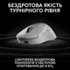 Мышь Logitech G Pro X Superlight 2 Dex Wireless White (910-007365) - изображение 4