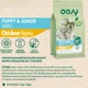 Сухий корм для цуценят малих пород Oasy LIFESTAGE Puppy & Junior Small, курка 3 кг. - зображення 2