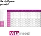 Компрессионные гольфы Vitamed 9210 2 класс открытый носок Бежевые Short 5 размер (8699912046064) - изображение 5
