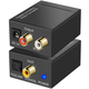 Конвертер звукового сигнала из цифрового в аналоговый Digital Lion DAC03(2), ЦАП: Toslink + Коаксиал на RCA - изображение 4