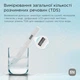 Тестер якості води Mijia TDS Pen XMTDS01YM портативний аналізатор - зображення 4