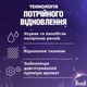 Гель для стирки Perwoll Renew для светлых и белых вещей 3 л - изображение 4