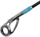 Спінінг G.Loomis NRX Jig & Worm Spinning NRX 802S JWR 2.03m 3-7g (1 част.) - зображення 5