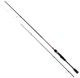 Спиннинг Salmo Elite Micro Jig S 2.34m 2-7g - изображение 1