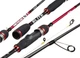 Спиннинг Salmo Elite Micro Jig S 2.34m 2-7g - изображение 2