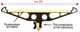 Підставка Stonfo Type rod rest L - зображення 2