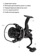 Катушка Brain Apex Double 5000 Screw Handle 6+1BB - изображение 7