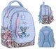 Шкільний набір Kite Education Tokidoki 3 предмети (SET_TK25-700M) - зображення 2