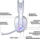 Наушники Logitech G522 Lightspeed White (981-001550) - изображение 8