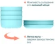 Набір посуду Chicco Set Pappa 12м+ Блакитний (16201.25) - зображення 3