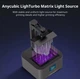 3D принтер Anycubic Photon Mono 4 - изображение 2