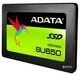 SSD диск ADATA Ultimate SU650 120GB 2.5" SATA III 3D NAND TLC (ASU650SS-120GT-C) - изображение 3