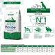 Корм Monge Dog Adult Max Ricco сухий з куркою для дорослих собак великих порід 15 кг - зображення 2