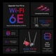 Беспроводной адаптер Bluetooth 5.2 + Wi-Fi 6e Tp-Link Archer TXE75E - изображение 4