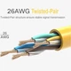 Кабель для інтернету 2 метри UGREEN |Cat5e, UTP, 26AWG, 100 Мбіт/с, RJ45| Жовтий (UGR-11231) - зображення 5