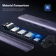 Концентратор Ugreen USB 3.0 to 3xUSB 3.0/Type-C+RJ45(1000M) Ethernet 5in1 CM475 (60554) - зображення 7