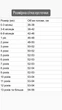 Хусточка на голову, на резинці, муслін, колір - білий, розмір - 3 роки - изображение 7