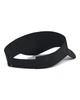 Кепка Under Armour W Iso-Chill Launch Visor ONE SIZE Чорний 1383480-001 - изображение 2