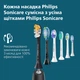 Электрическая зубная щетка PHILIPS Sonicare HX7421/01 серии 7100 - изображение 15