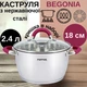 Кастрюля 2.4л из нержавеющей стали и стеклянной крышкой для всех видов плит на кухню с просиликоненными ручками Pepper Begonia 18 см - изображение 1