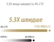 Маршрутизатор Asus 4G-N16 4G LTE Wi-Fi4/ N300 / 100 Мбіт/с / SIM-card 3G/4G - изображение 5