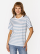 T-shirt damski w paski bawełniany Lee Cooper Karmen-4160 L Błękitny (5905991728412) - obraz 1
