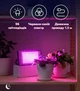 Світлодіодний фітолампа для рослин теплиць GL-100W 96 LED (JDT-0847593) - зображення 3