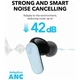 Наушники Anker SoundCore P30i Blue (A3959Z31) - изображение 4
