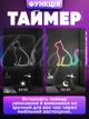 Неоновая гибкая лента умная светодиодная подсветка LED RGB 5м Smart гибкий неон с Bluetooth USB и синхронизацией музыки гирлянда IP67 - изображение 5