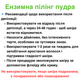 Набор против вросших волос энзимная пудра пилинг и средство после депиляции флюид для тела и лица Serica Professional - изображение 9