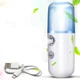 Увлажнитель для кожи лица Nano Mist Soraver/ Нано-распылитель/ Увлажнители воздуха - изображение 1