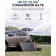 Складна сонячна панель BigBlue SolarPowa 100 - зображення 5