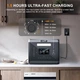 Портативна електростанція SolarPlay Q2501 LiFePO4 2400 Вт/2160 Вт·год - зображення 14