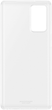Панель Samsung Clear Cover для Galaxy Note 20 Transparent (EF-QN980TTEGEU) - зображення 5